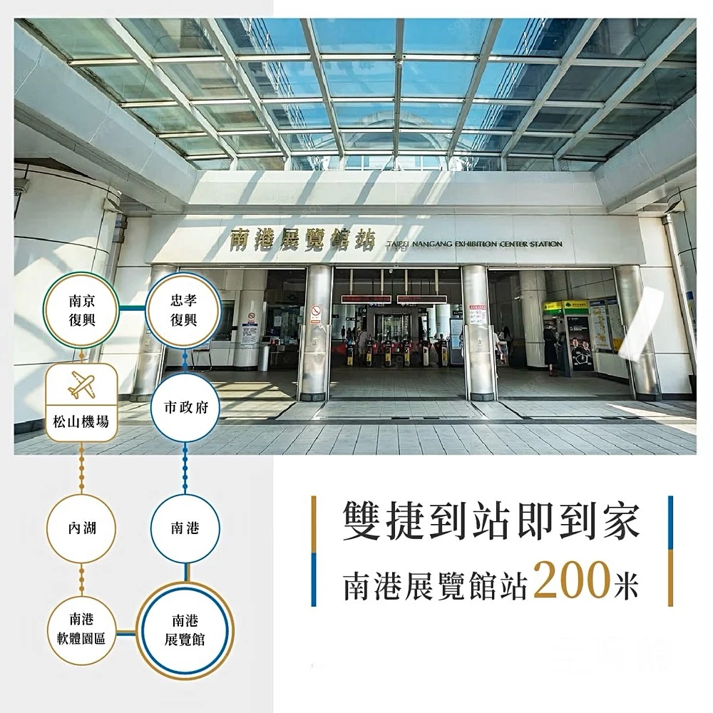 全新/二房車/LaLaport/南港展覽館雙捷運